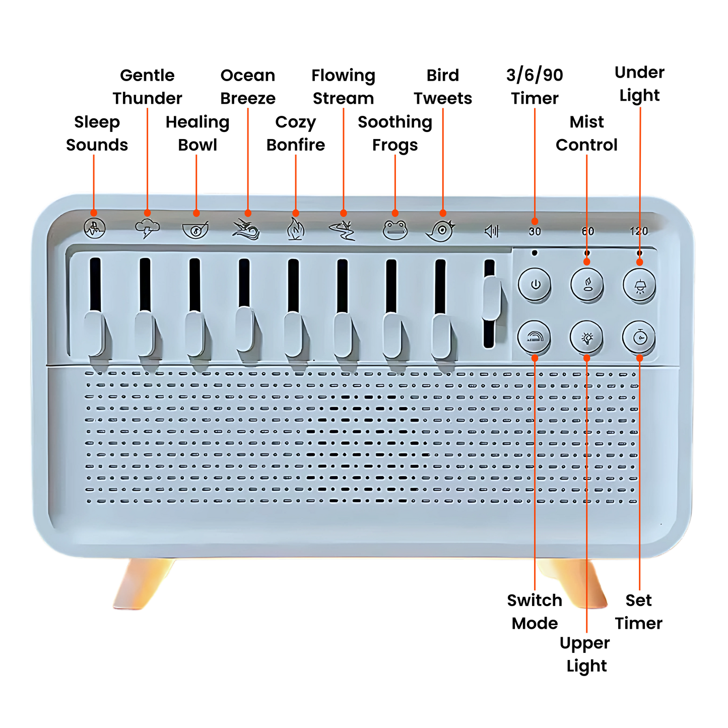 Dreamy Snooze Sound Machine