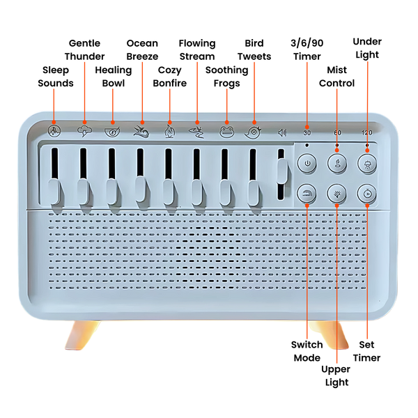 Dreamy Snooze Sound Machine